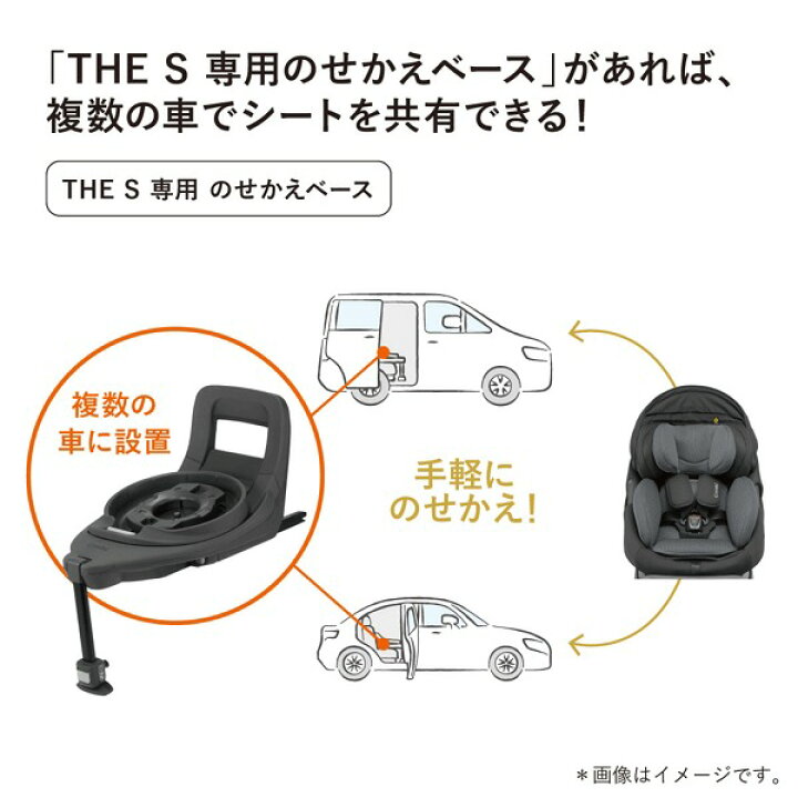 楽天市場】THE S 専用 のせかえベース【Combi】 コンビ  