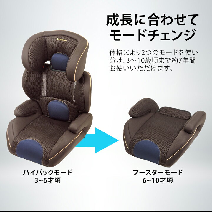 楽天市場 メーカー直販 延長保証付き ジュニアシート リクライニング ハイバックエアーポコ チョコネイビー Jb639 日本品質 3歳から10歳 チャイルドシート シートベルト固定 Eマークあり リーマン Sopo La Bebe