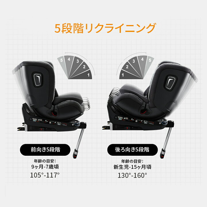 楽天市場】新生児~7歳頃まで 回転式 ISOFIX R129認可品 ウェルドン 