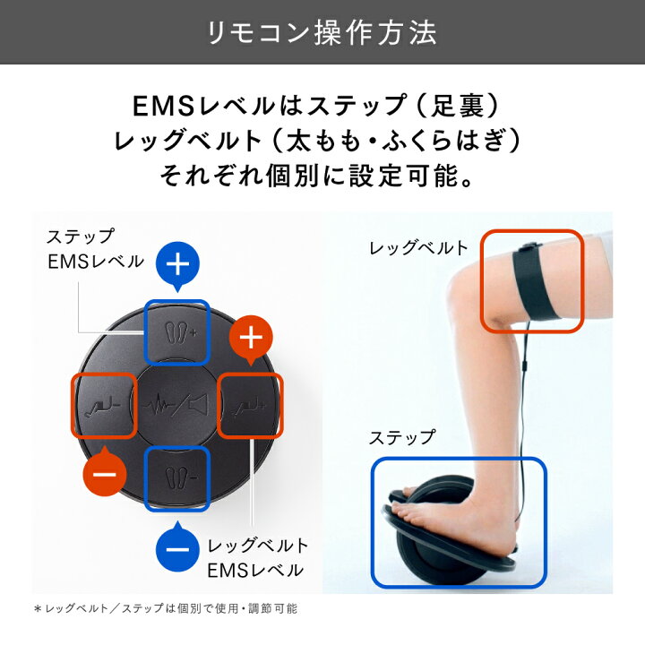 楽天市場】EMSフットローラー 【MYTREX公式】ELEXA FOOT 