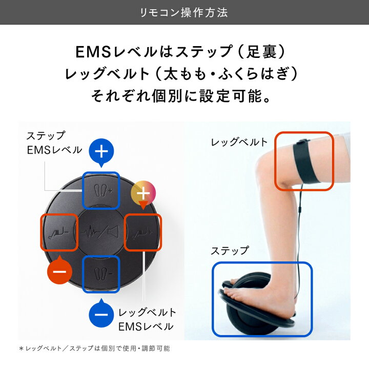 楽天市場】EMSフットローラー 【MYTREX公式】ELEXA FOOT 