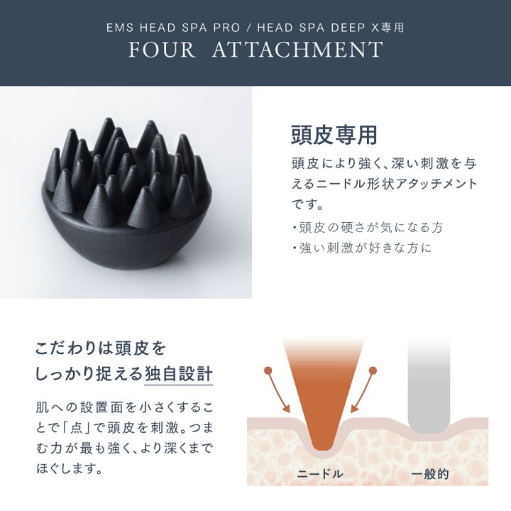 楽天市場】MYTREX EMS HEAD SPA PRO / HEAD SPA DEEP X専用 交換用 MYTREX EMS HEAD SPA DEEP X