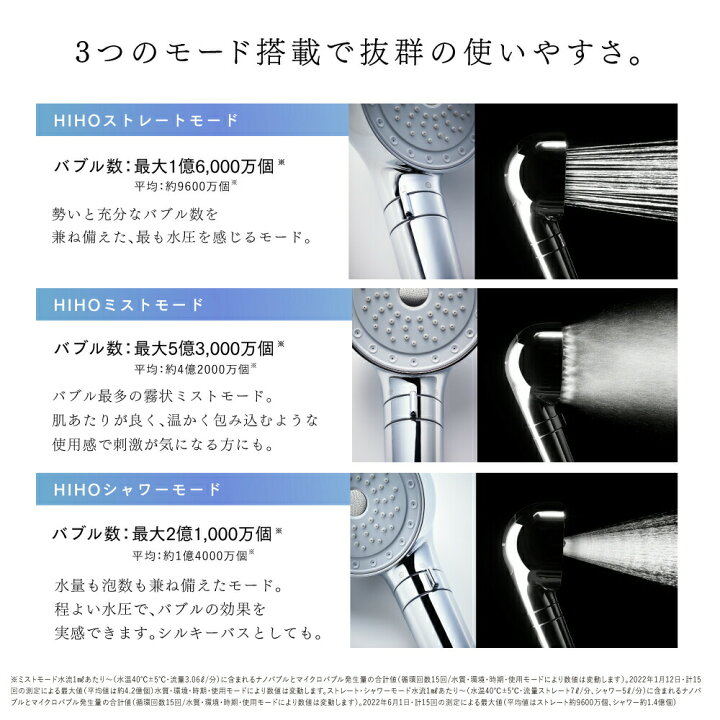 楽天市場】常識を覆す シャワーヘッド 温ミスト【MYTREX公式】楽天1位♪ 最大P19倍! ヒホウファインバブル プラス ファインバブル ウルトラファインバブル マイクロバブル マイクロナノバブル ナノバブル 節水 S ミスト 毛穴 汚れ 除去 ケア 敬老の日 ギフト プレゼント ... 楽天市場】常識を覆す シャワーヘッド 温ミスト【MYTREX公式】楽天1位♪ 最大P19倍! ヒホウファインバブル プラス ファインバブル ウルトラファインバブル マイクロバブル マイクロナノバブル ナノバブル 節水 S ミスト 毛穴 汚れ 除去 ケア 敬老の日 ギフト プレゼント ...