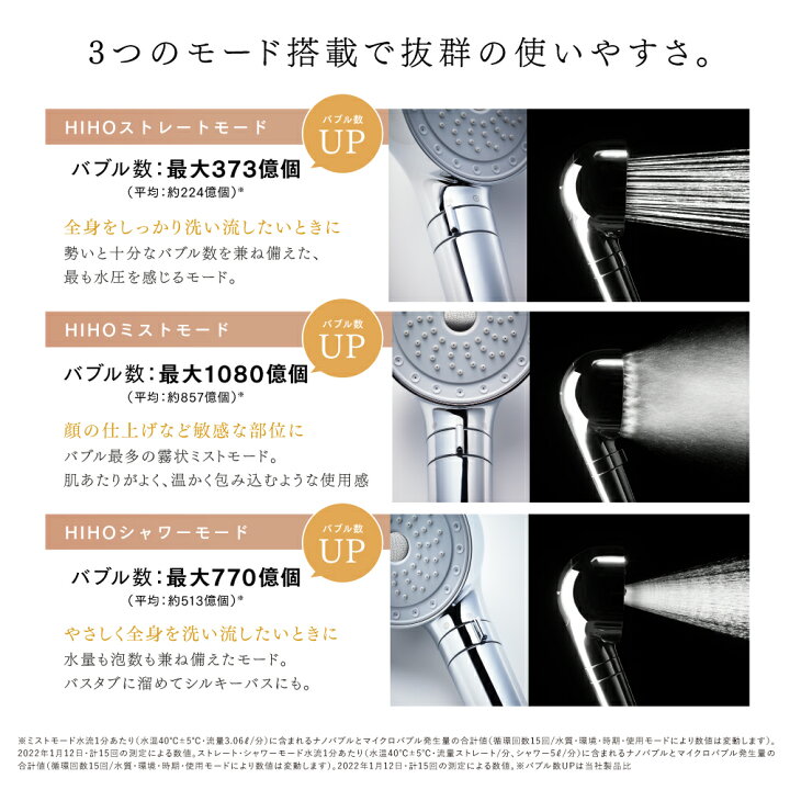 楽天市場】【4日20時 先着500名限定 15%OFFクーポン+P10倍！】【MEGUMI  