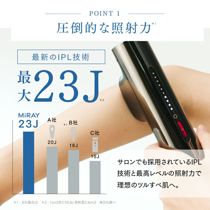 楽天市場】脱毛器 MYTREX MiRAY ムダ毛ケア 美肌ケア ランキング 1位 