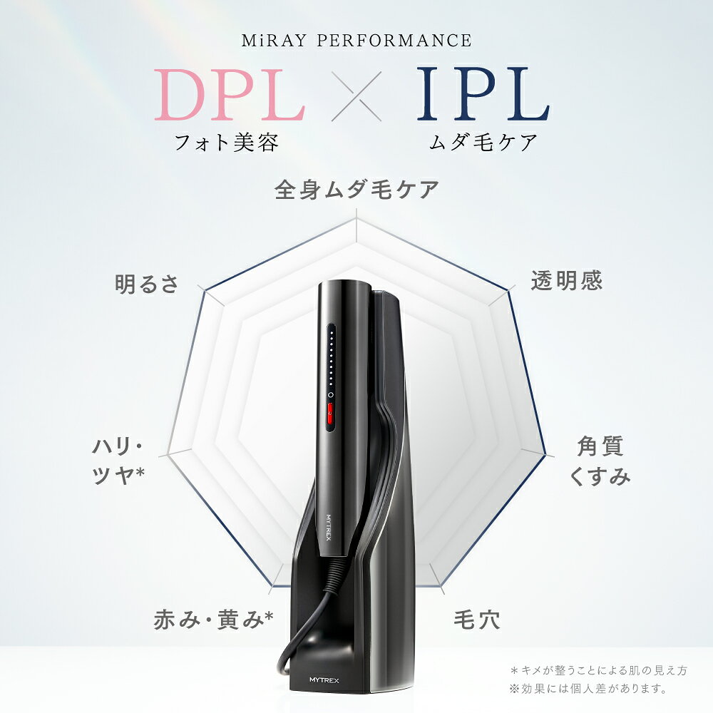 \6/20 20時より 50%OFFクーポン 2年保証無料/脱毛器 リンチーリン愛用 MYTREX MiRAY ムダ毛ケア IPL DPL 美肌ケア サロン級 フラッシュ式 脱毛機 家庭用 光脱毛器 美顔器 業務仕様 角質 ハリ ツヤ くすみ 透明肌 うぶ毛 顔 ワキ 髭 ひげ VIO対応 セルフ脱毛 男女兼用 - メイン画像 3