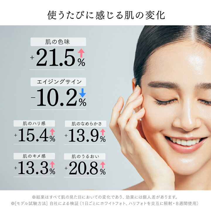 楽天市場】【公式｜母の日早割！クーポンで63,888円&P10倍】美顔器 