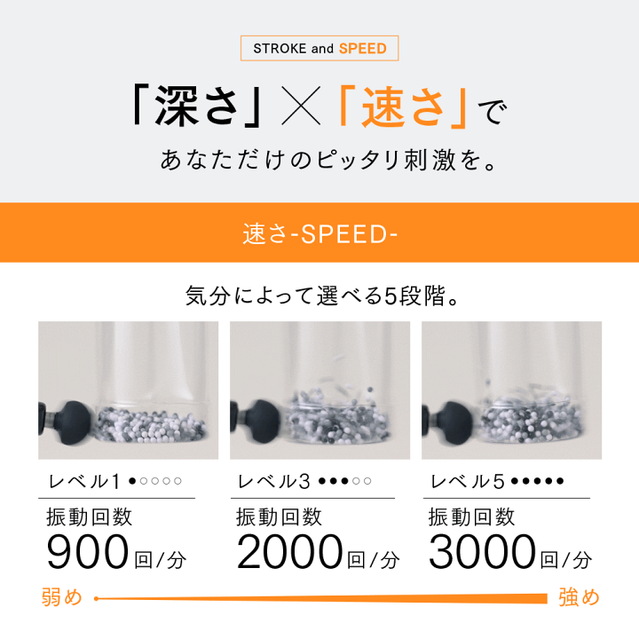 楽天市場】【公式｜期間限定 20%OFFクーポン！】MYTREX REBIVE MINI