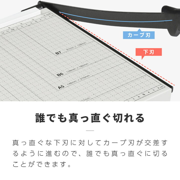 楽天市場】ペーパーカッター 裁断機 裁断機 B7 B6 A5 B5 A5 B5 A4 A3 
