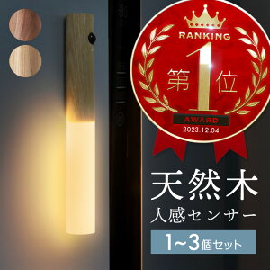 ZT[Cg gF dF   [d lZT[ ÃZT[ tbgCg }Olbg Ǌ| u^ d nhCg 铔  k ؐ VR ԐڏƖ 