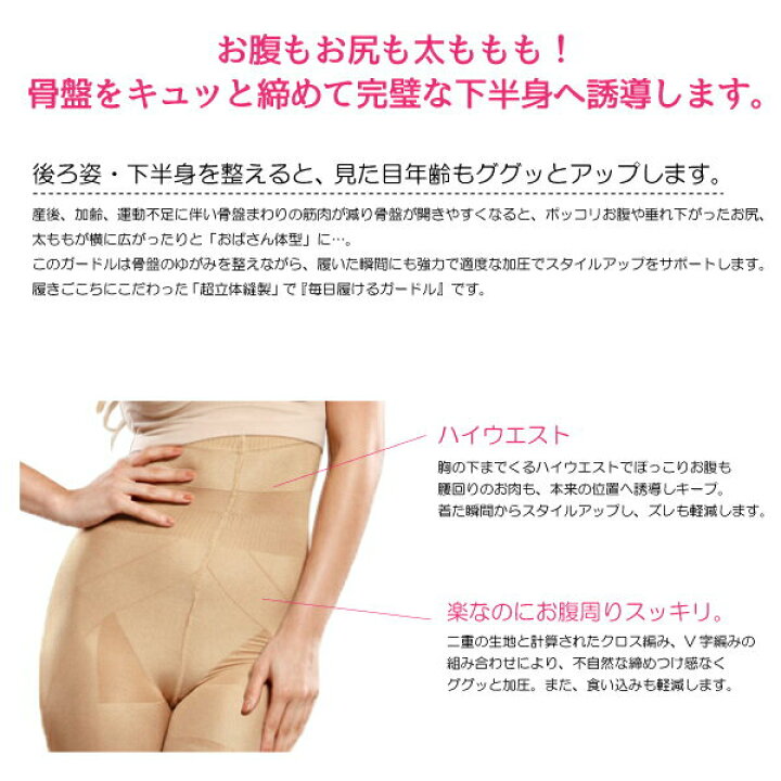 楽天市場】補正下着 ガードル 瞬間美尻 ヒップアップ 太もも お腹 加圧 