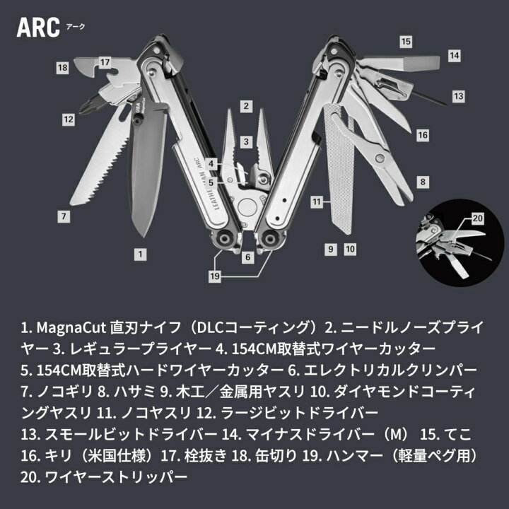 楽天市場】[公式] LEATHERMAN レザーマン ARC アーク マルチツール 