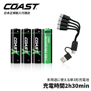 yP10{I_tf[z[] COAST (R[Xg) P3` [dr ZXAA ZITHION-X [d2h30min USB-C 4P[ut [KAi]