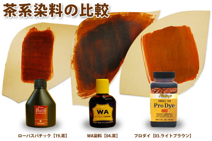楽天市場】【FIEBING社】プロダイ(オイルダイ)118ml 全11色 アメリカ製 