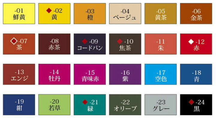 楽天市場 クラフト社 クラフト染料 全24色100ｃｃ お得な価格 レザークラフト 水性染料 染料 染め 染色 ペイント 液体 ヌメ革 レザー 革 タンロー レザーマート楽天市場店