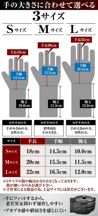 楽天市場】【楽天15冠1位 現役キャンパー監修 x 2枚セット】 耐熱800度 