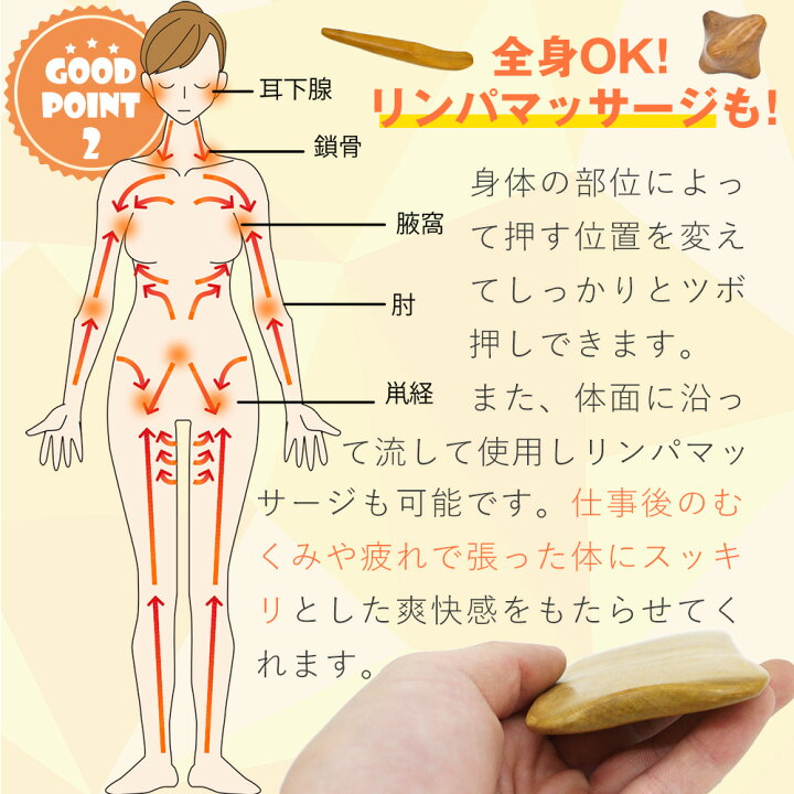 楽天市場】お買い物マラソン 【様々な形状全11種】 木製 足つぼ 