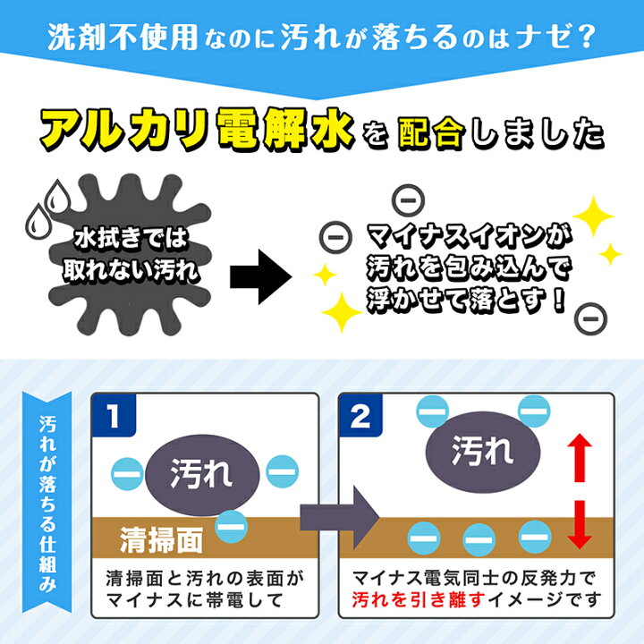 楽天市場 ポケモン ワイパーシート キッチン おそうじシート 22枚 2個セット 電子レンジ 冷蔵庫 キッチン家電 油汚れ アルカリ電解水 マルチクリーナー フロアワイパー 除菌 掃除 日本製 台所 レックキャラクターストア