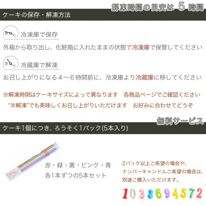 楽天市場 母の日 プレゼント 写真ケーキ ガトーショコラケーキ デコレーション 4号バースデーケーキ 誕生日ケーキ 送料無料 フォトケーキ イラスト プリント 2 3名様用 大人 男性 サプライズ 冷凍 Cake Express
