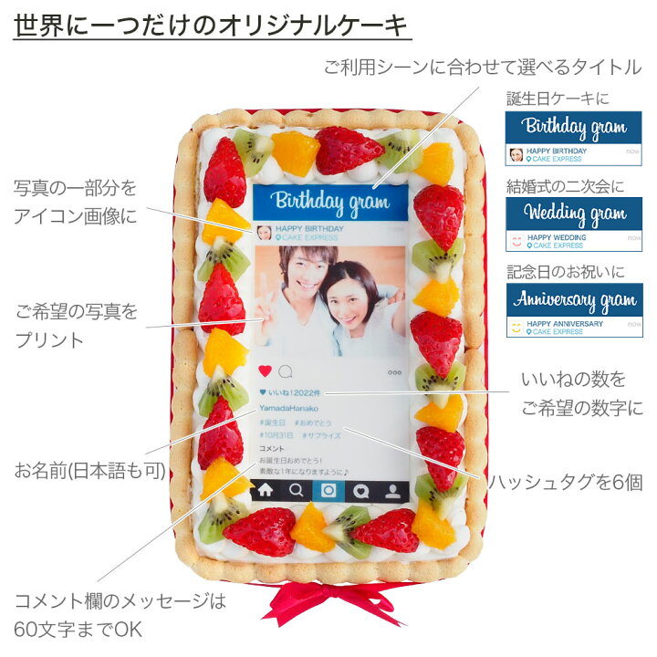 楽天市場 インスタグラム風写真ケーキ S フルーツ生クリーム 22 14cmバースデーケーキ 誕生日ケーキ 送料無料 フォトケーキ イラスト プリント 6 8名様用 映える 披露宴 パーティ サプライズ 冷凍 Cake Express 楽天市場 インスタグラム風写真ケーキ S フルーツ生クリーム 22 14cmバースデーケーキ 誕生日ケーキ 送料無料 フォトケーキ イラスト プリント 6 8名様用 映える 披露宴 パーティ サプライズ 冷凍 Cake Express