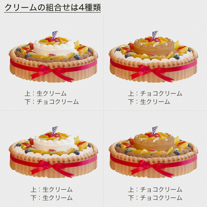 楽天市場 写真ケーキ ビスキュイ付ダブルタワケーキ 8号 4号バレンタインバースデーケーキ 誕生日ケーキ 送料無料 フォトケーキ イラスト プリント 18 名様用 二段 披露宴 パーティ 大きい 特大 生クリーム チョコレートケーキ Cake Express