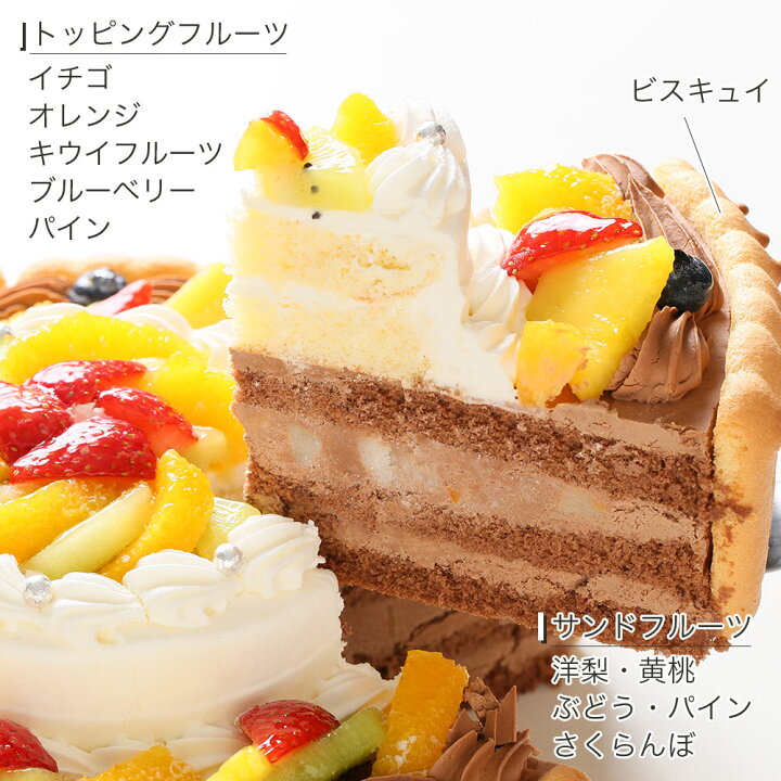 ビスキュイ付ダブルタワーケーキ 8号 4号 バースデーケーキ 誕生日ケーキ 18 名様用 Sale 93 Off ビスキュイ付ダブルタワーケーキ 8号 4号 バースデーケーキ 誕生日ケーキ 18 名様用 Sale 93 Off