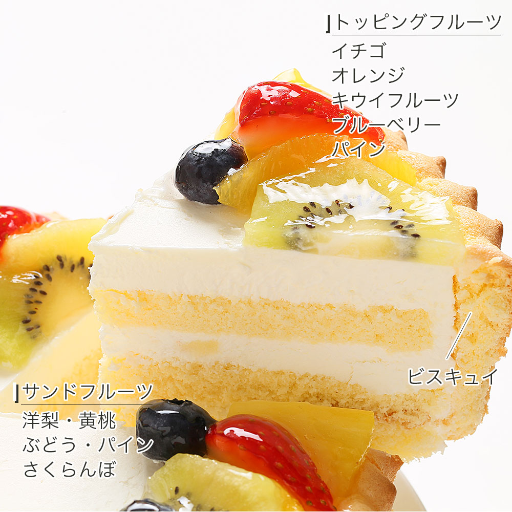 楽天市場】写真ケーキ ビスキュイ付フルーツ生クリーム 8号バースデー