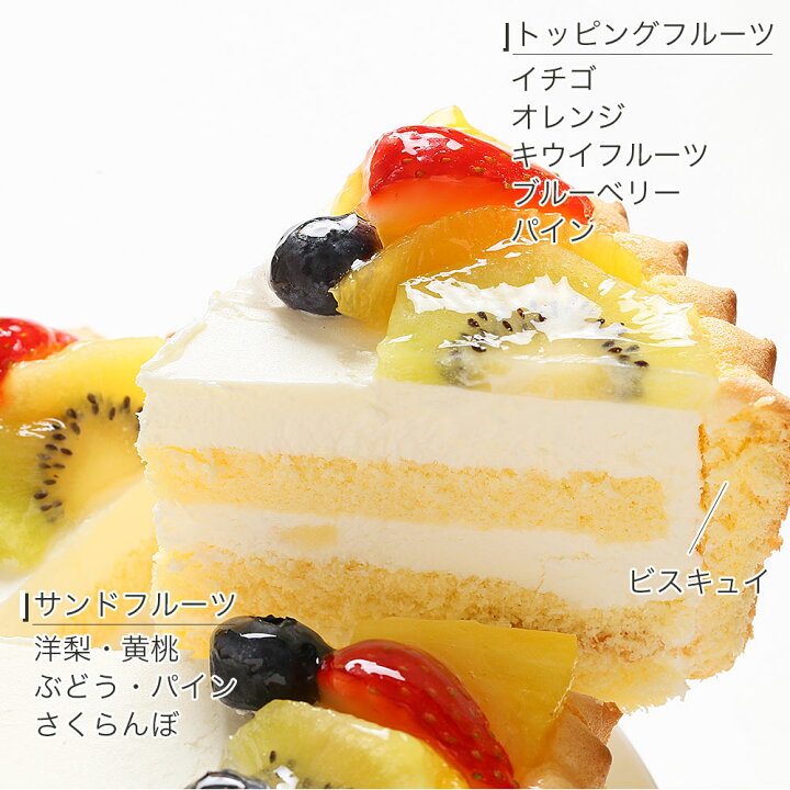 楽天市場 写真ケーキ ビスキュイ付フルーツ生クリーム 4号バースデーケーキ 誕生日ケーキ 送料無料 フォトケーキ イラスト プリント 2 3名様用 サプライズ 冷凍 Cake Express