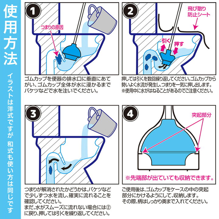 楽天市場 トイレ の つまり取り ケース付き レックダイレクト ホームストア