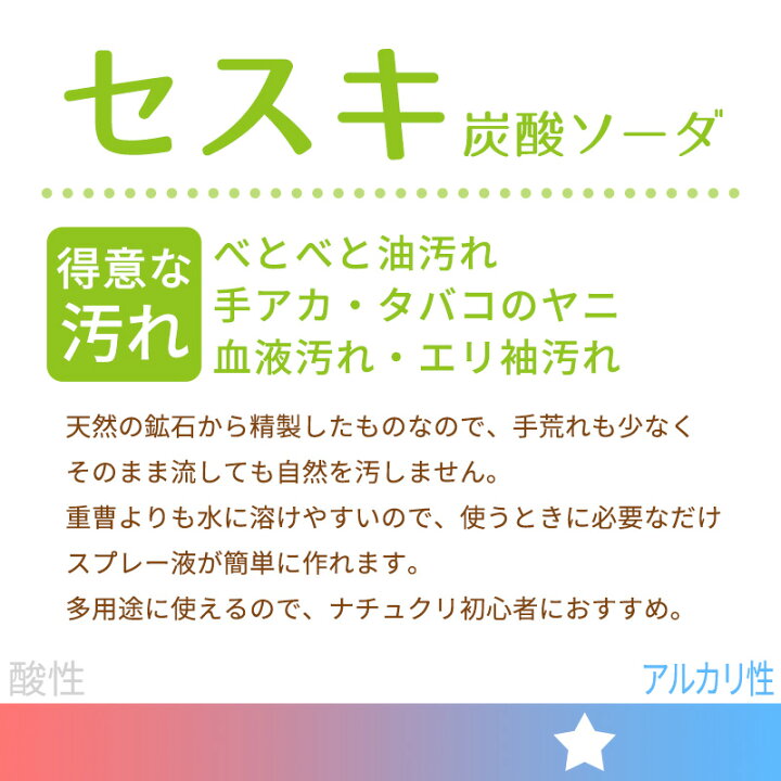 楽天市場】セスキ 激落ちくん 粉末 500g 【ナチュラルクリーニング】(500mlスプレー液 約100本分) : レックダイレクト ホームストア 楽天市場】セスキ 激落ちくん 粉末 500g 【ナチュラルクリーニング】(500mlスプレー液 約100本分) : レックダイレクト ホームストア