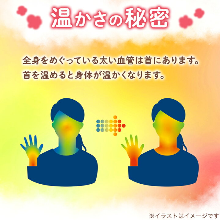楽天市場】カイロ 貼らない 使い捨てカイロ かわいい 首用 肩用 ネック 