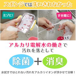 【水の激落ちくん】セスキ密着泡スプレー詰替用360ml