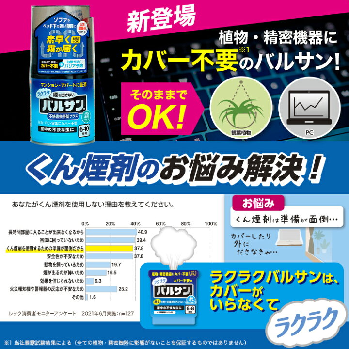 楽天市場 新商品 バルサン公式 レック 霧タイプ 6 10畳 カバー不要 ラクラク タイプ 23g 不快害虫 予防プラス 青いバルサン 青バル 楽々 バルサン らくらくバルサン 燻煙剤 新生活 1時間で完了 短時間 レックダイレクト ホームストア