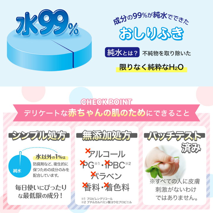 楽天市場 送料無料 おしりふき 水99 パラベンフリー 80枚 48個 合計3 840枚 業務用 お徳用 ケース販売 レックダイレクト 楽天市場店