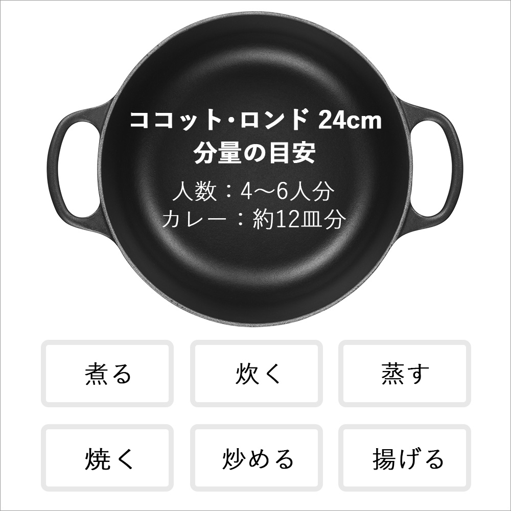 楽天市場】ル・クルーゼ 公式 ｜ ココット・ロンド 24cm 鍋 両手鍋