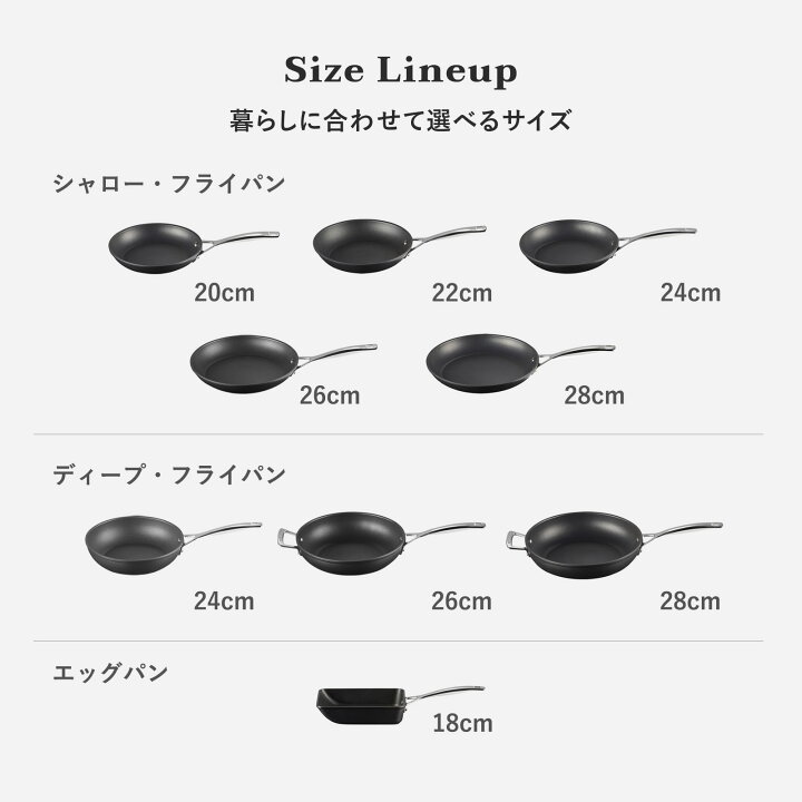 楽天市場】ル・クルーゼ 公式 ｜ TNS シャロー・フライパン 28cm NC 