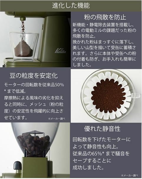 楽天市場】Kalita カリタ 電動コーヒーミル Electric Coffee Grinder