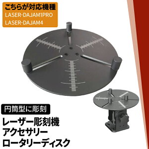    ANZT[ [^[fBXN M1PRO M4 p IvV ]fBXN [U[@ H@ LASER-M1M4DISK