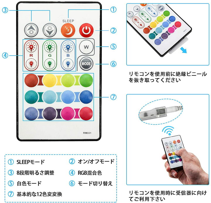 楽天市場】SMD5050 RGB LEDテープライトセット 5m オールインワンセット リモコン付 非防水 IP20 明るさ調節 間接照明 高輝度 高演色 正面発光 切断可能 両面テープ付き 取付簡単 室内用 部屋 天井 壁 看板用 店舗 棚下照明 ホーム装飾用 激安 39shop : LED光商事 楽天市場店 楽天市場】SMD5050 RGB LEDテープライトセット 5m オールインワンセット リモコン付 非防水 IP20 明るさ調節 間接照明 高輝度 高演色 正面発光 切断可能 両面テープ付き 取付簡単 室内用 部屋 天井 壁 看板用 店舗 棚下照明 ホーム装飾用 激安 39shop : LED光商事 楽天市場店