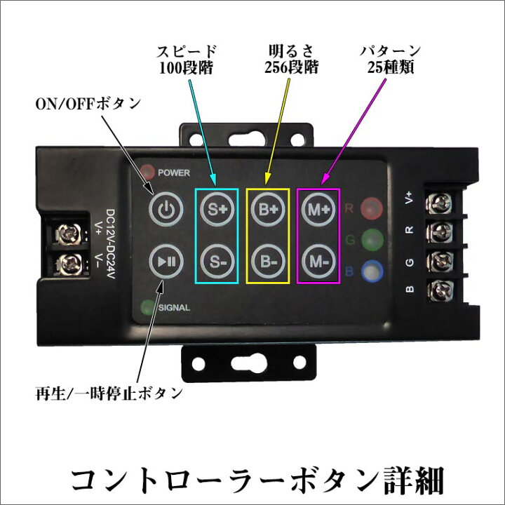 楽天市場】RGB用 ワイヤレスリモコン付き ハイパワー調光器 調光コントローラー DC12V-24V 30A 部品 パーツ 自作 DIY 施工業者  テープライト部品 DIMMER プロ 看板 施工業者 業務用 ディマー LED光商事 : LED光商事 楽天市場店