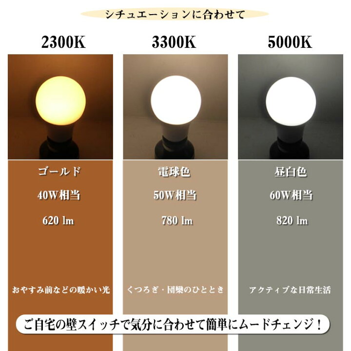 楽天市場】3色カラーチェンジ 電球1個で3個分 切り替えが楽しめる LED 