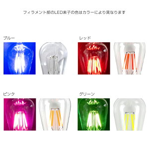 tBgLEDd J[LEDd GW\d^ J[d J[  E26 S[h dF bh u[ O[ sN     u[d bhd y_gC