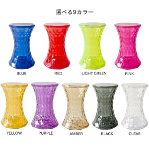 TChe[u Xc[  Jt NX^ }ZE_[X STONE Xg[ iCge[u  e[u xbhTChe[u փXc[ GgX IuWF