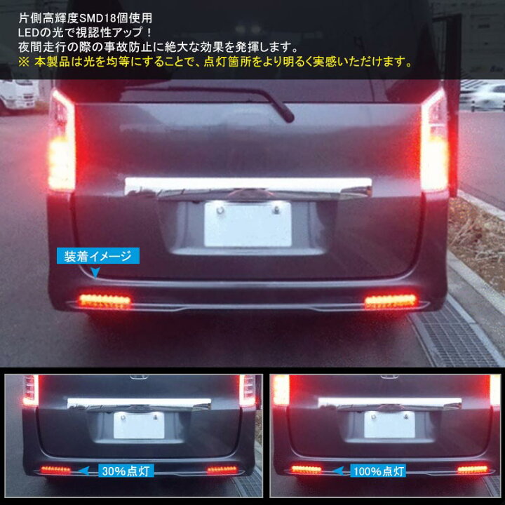 楽天市場 ホンダ ヴェゼル Rv系 ステップワゴン Rk1 Rk2 Ledリフレクター スモール ブレーキ連動 レッドレンズ 反射板機能有り リフレクター 車検対応 リアバンパー内蔵ランプ Field フィールド 楽天市場店