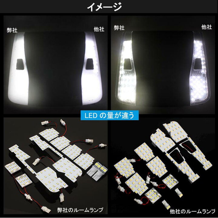楽天市場】≪トヨタ アルファード ヴェルファイア 30系 LED ルームランプ 10点set 純白色 LED装着車非対応 交換専用工具付 SMD 170発 ホワイト 白 LEDランプ セット ルーム球 内装 室内 LEDライト ALPHARD VELLFIRE 電装 パーツ≫ : FIELD (フィールド) 楽天市場店 楽天市場】≪トヨタ アルファード ヴェルファイア 30系 LED ルームランプ 10点set 純白色 LED装着車非対応 交換専用工具付 SMD 170発 ホワイト 白 LEDランプ セット ルーム球 内装 室内 LEDライト ALPHARD VELLFIRE 電装 パーツ≫ : FIELD (フィールド) 楽天市場店