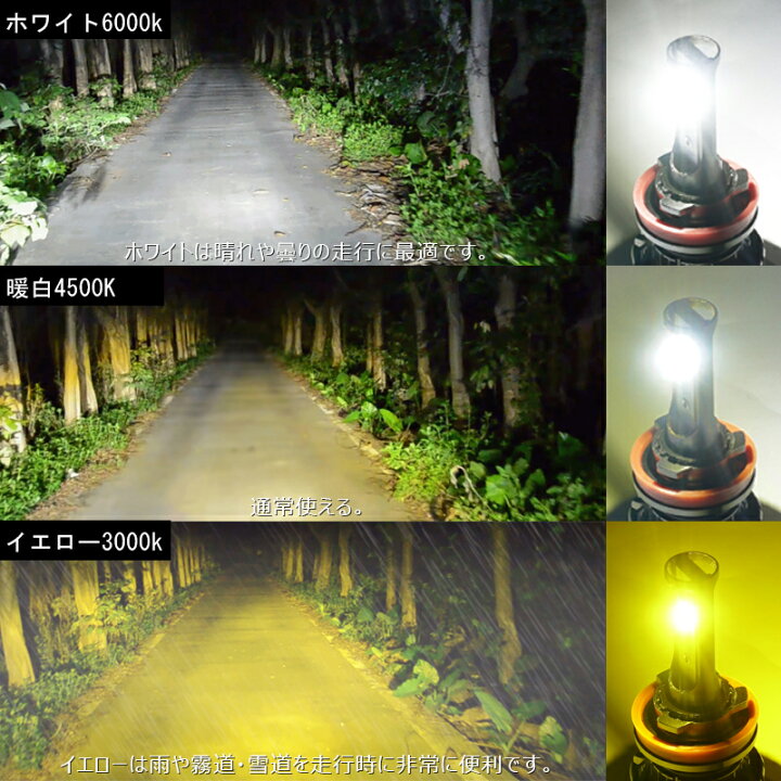 楽天市場】▽3色発光ledヘッドライト H8/H11/H16/HB3/HB4 