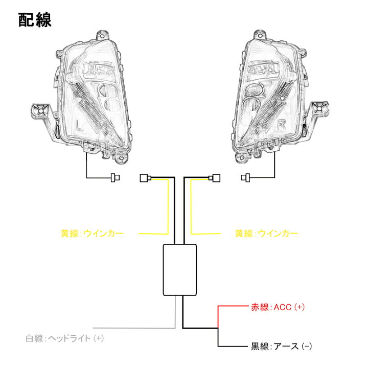 楽天市場】▽≪プリウス50系前期専用 ディライト付フォグランプキット 