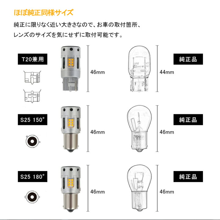 楽天市場】≪短いタイプ ほぼ純正同様サイズ LEDウインカー ハイフラ 