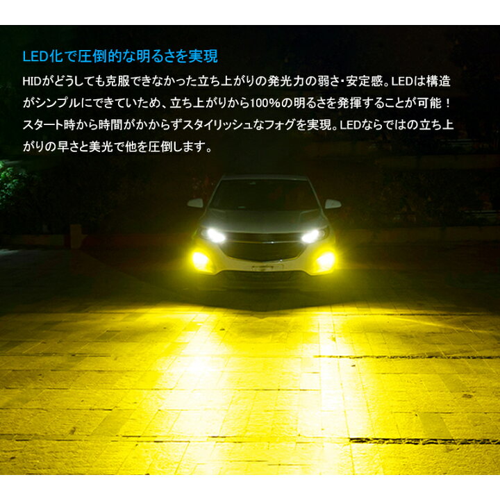 楽天市場 360度発光 Led フォグランプ イエロー H8 H11 H16 Hb3 Hb4 イエローフォグ Ledフォグランプ 3000k 車検対応 黄色 Dc12v 爆光 Field フィールド 楽天市場店