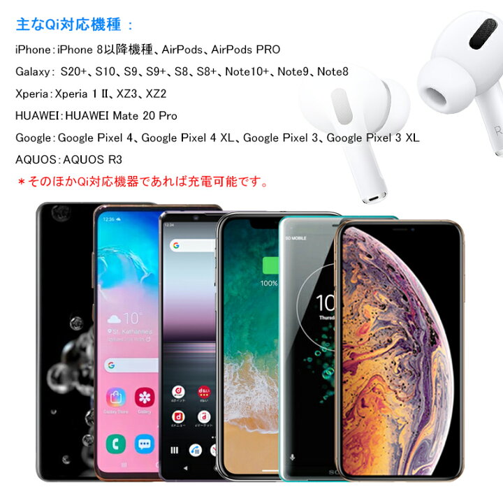 楽天市場 プリウス50系前期後期 Prius50 増設車載ワイヤレス充電器 Qi充電 Qc3 0急速充電 スマホ 充電器 無線充電器 車載qi 急速 充電器 Prius 異物検査機能 取付簡単 Field フィールド 楽天市場店